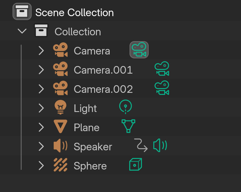 Blender Outliner before: Camera, Camera.001, Light, Plane, Speaker and Sphere sitting loose in one flat collection.