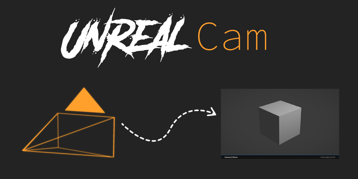 Unreal Cam floating camera preview inside Blender
